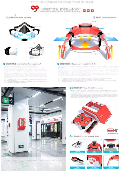 2018樂齡杯海峽兩岸大學生養老產品創意設計邀請賽入圍作品賞析 智慧互聯，科技暖銀齡